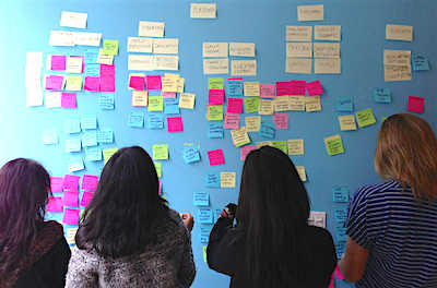Design Thinking Workshop
